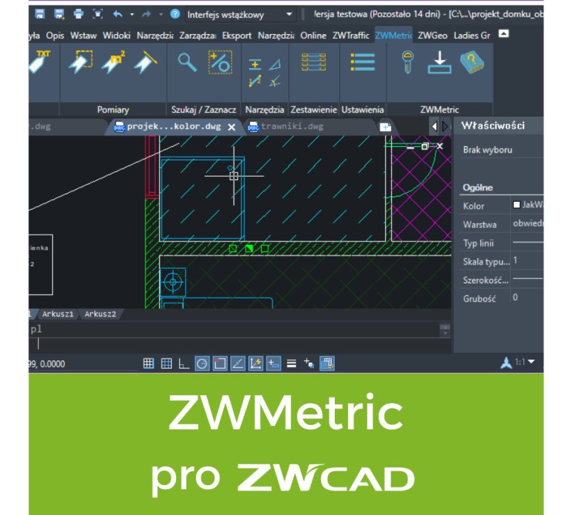 ZWMetric 2025, upgrade
